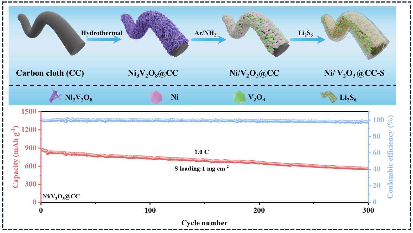 1769998989303638.jpg lQDPM5-9V32Hag_NA7bNBpKwRI3MH18P1gwJV85iH4aJAA_1682_950.jpg